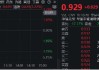 科网龙头掉头猛拉，小米飙涨6%，港股互联网ETF（513770）涨逾3%，资金逢跌抢筹2．84亿元！