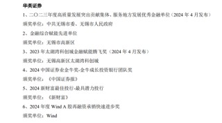 华英证券｜“拿奖手软”的亏损券商！