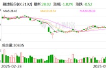融捷股份：公司矿山选矿回收率处于较好水平