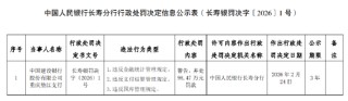 建设银行重庆垫江支行被罚98.47万元：违反金融统计管理规定等