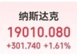 重磅数据公布！特朗普再怼鲍威尔：你到底怎么回事，降息啊！