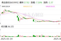 甬金股份：公司产品目前不涉及核电或可控核聚变领域