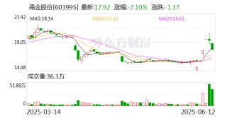 甬金股份：公司产品目前不涉及核电或可控核聚变领域