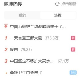 高开低走，似曾相识！这四大板块逆势领涨