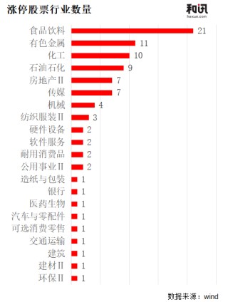 掘金日报（1.29）｜茅台单日吸金57亿夺冠，紫金矿业流出近33亿成“失血”最大个股