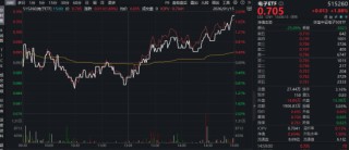 A股缩量震荡！顺周期起舞，有色ETF华宝、化工ETF逆市创新高！热门赛道遇冷，通用航空ETF华宝跌超3%