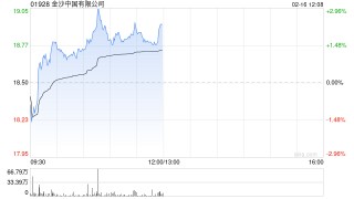 金沙中国有限公司公布2025年业绩 净利润为8.96亿美元同比减少14.3%