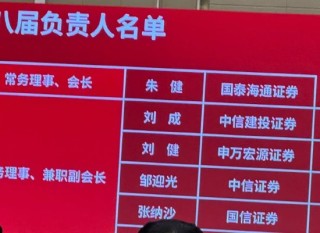 国泰海通董事长朱健当选新一届中国证券业协会会长