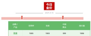 金价“又双叒”创新高 国内金饰迈入千元时代 还能上车吗？