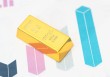分析特定时期黄金波动金拓金价波动受哪些因素影响？