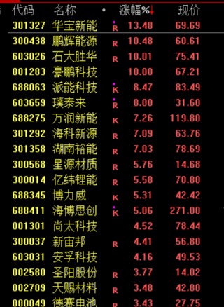 跳水！利空突袭，直线闪崩！