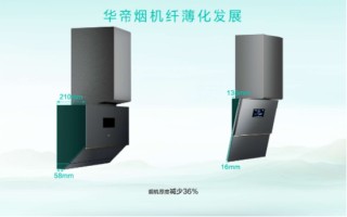 从薄到隐，从洁到净：看华帝烟灶如何重构厨房体验