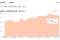 中加基金核心管理层换届 母行人员轮岗是利是弊？