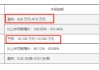如意集团业绩预告“变脸”：由盈转亏
