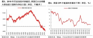 兴证策略张启尧团队：何时吹响反攻号角？