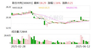 联合光电：公司具备潜望式长焦镜头技术