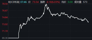 被利空突袭后，A股今天稳住了吗？