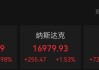 金价突然跳水，欧美股市大涨！纳斯达克中国金龙指数涨近6%