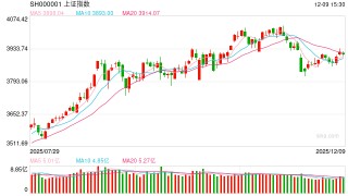 国泰君安期货：前瞻中央经济工作会议，期货投资的“几个看点”