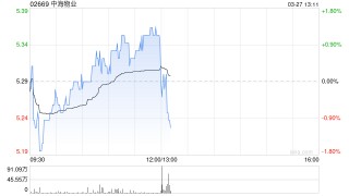 中海物业发布2024年度业绩 股东应占溢利15.11亿元同比上升12.5%