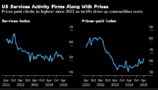 一周外盘头条|美英达成贸易协议 美联储连续第三次按兵不动 比特币再破10万美元 巴菲特年底卸任伯克希尔CEO