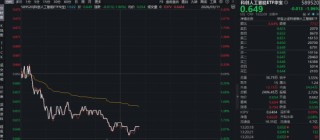 中国AI再传重磅！多地宣布下场“养龙虾”！华宝基金科创人工智能ETF（589520）此前5日吸金936万元