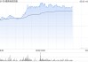 德昌电机控股午前上涨10% 下周将发布全年业绩公告