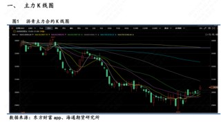 【沥青日报】沥青罕见登顶能化涨幅榜首，美国首次打击委内瑞拉境内目标