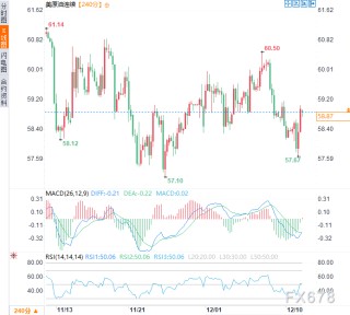 特朗普炮轰欧洲“软弱衰败”，美俄密谈竟无欧洲席位