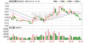 保利15.86亿拍得杭州萧山世纪城核心单元地块 溢价率16.1%