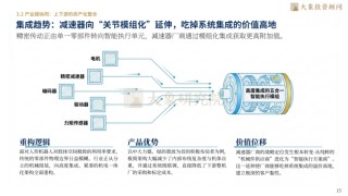 大象研究院发布《2026年精密传感器行业研究报告》