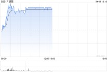 锅圈早盘涨逾4% 公司2026年开店和同店指引超预期