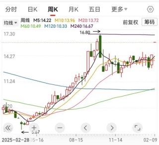 安徽国资入主杉杉股份