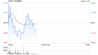 申万宏源：维持中创新航“买入”评级 25年利润预告超预期