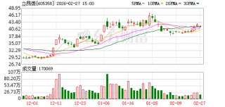 立昂微控股子公司获政府补助2700万元