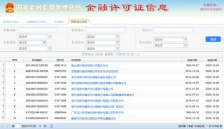 银行网点“优化”：去年净增623家 近三年首次转正