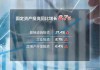 奋进的春天｜【数图】“开门红”！天津一季度GDP增长5.8%