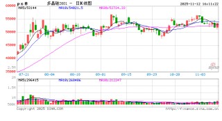 中国光伏行业协会：关于网络不实消息的声明