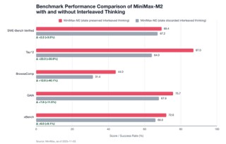 “人均95后”的大模型公司，上了新闻联播
