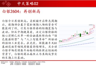 中天期货:商品指数继续上行 碳酸锂短线调整