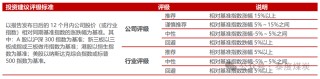 【民生能源】永泰能源2024年年报与2025年一季报点评：电力业务稳健运行，继续回购回报投资者