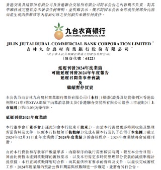 九台农商银行：2024年度业绩将延迟刊发