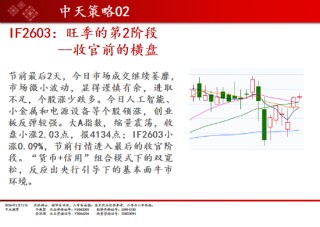 中天期货:商品指数高开震荡 原油高开低走