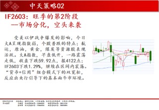 中天期货:原油再度涨停 棉花震荡调整