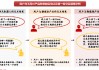 ETF日报：中国医药生物行业正加速构建“研发突破+国际化输出”的双轮驱动格局，可关注创新药沪深港ETF