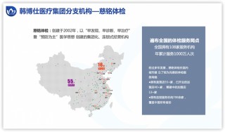 美年健康：前次定增部分项目“折戟”巨额募资改补流 内控之忧未解再祭定增计划