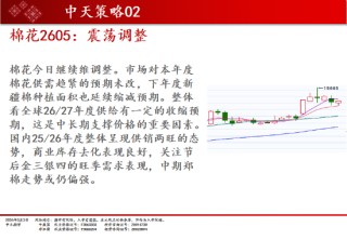 中天期货:原油再度涨停 棉花震荡调整