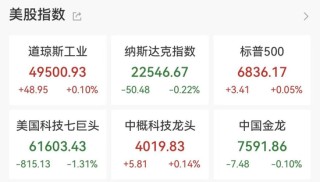 特朗普证实美军第二艘航母将派往中东