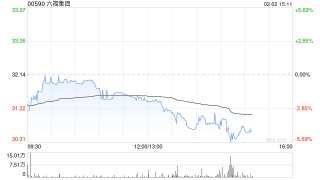 兴业证券：首予六福集团“增持”评级 中国港澳市场快速回暖