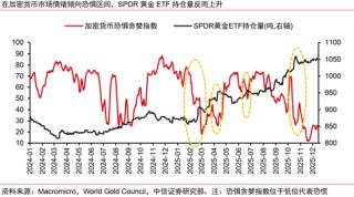 人民币升值十问十答：为何本轮不一样？